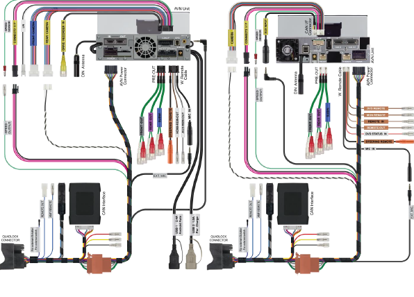 Alpine - APF-X320MIB CAN zu UART-Interface für VW Plattform (MIB / MIB2 -  Seat, Škoda und VW)