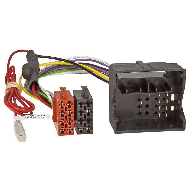 quadlock распиновка