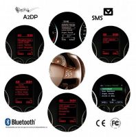FISCON für VW/Skoda ''Basic'' (alle Radios) FISCON für VW/Skoda ''Basic'' (alle Radios)