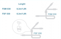 1Audison_FSF_FSM.png 1Audison_FSF_FSM.png