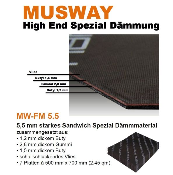 Musway MW-FM 5.5 - 7 Stück Dämmmatten